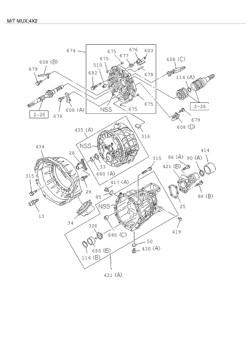 Partial Engine